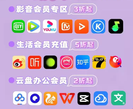 影视会员直充渠道深度解析：虚拟货源平台与卡券发卡网的正确打开方式